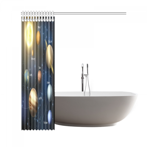 Interestprint Art Decor Collection Solar System Outer Space